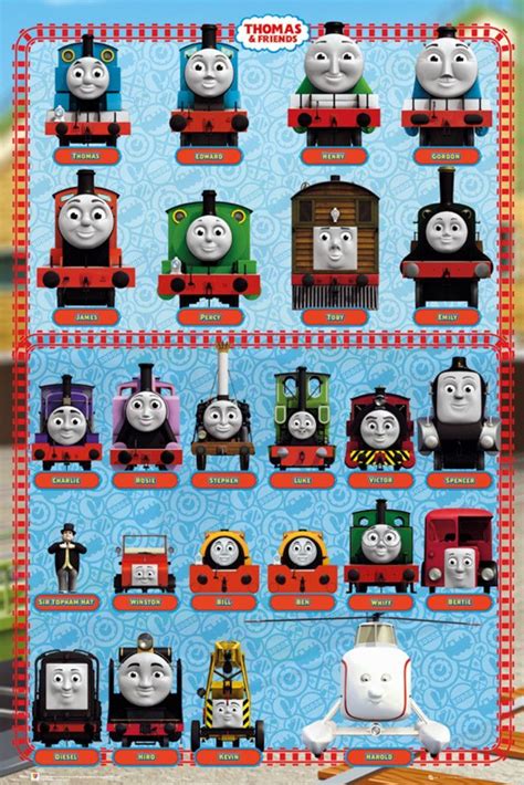 thomas the tank engine characters list|thomas and friends character diagram.